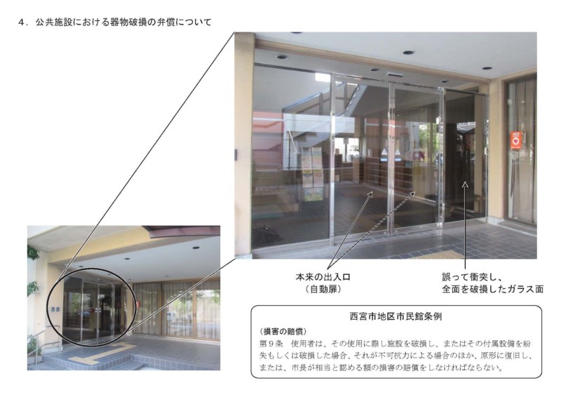 公共施設における器物破損の対応ー令和2年6月議会一般質問｜田中まさ 